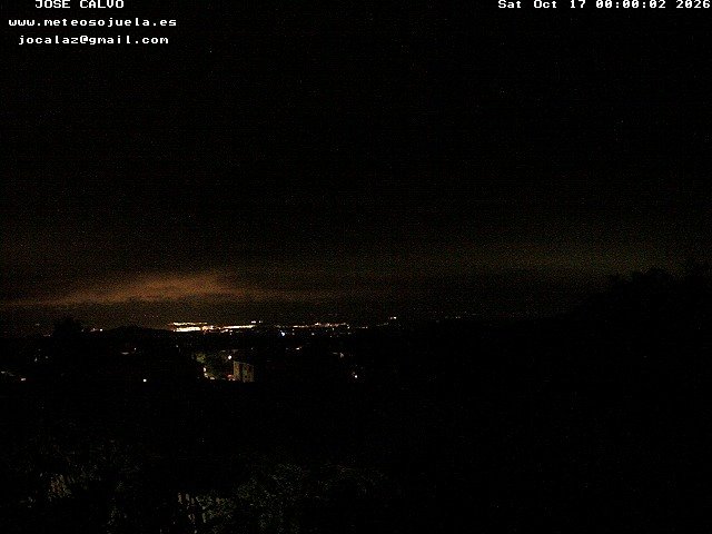 time-lapse frame, SOJUELA webcam