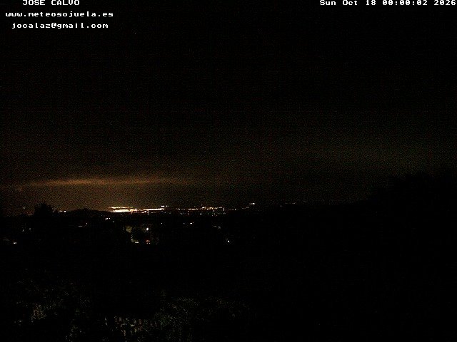time-lapse frame, SOJUELA webcam