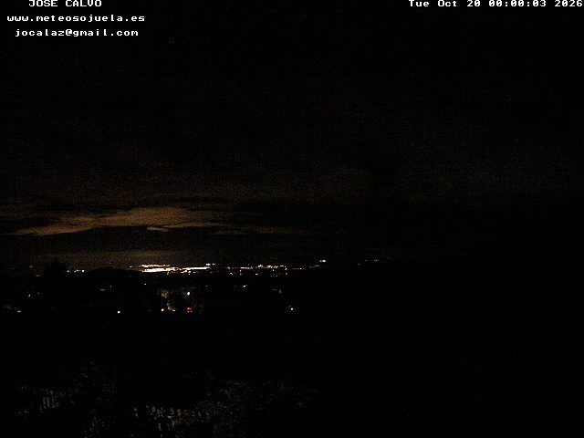 time-lapse frame, SOJUELA webcam