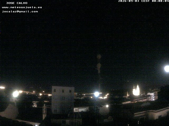 time-lapse frame, LOGROÑO CENTRO webcam