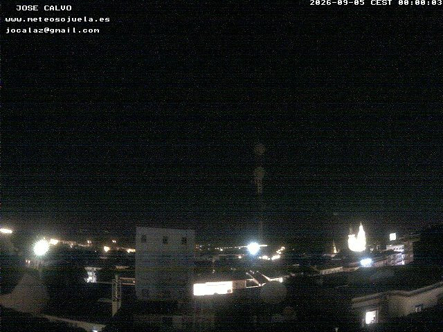 time-lapse frame, LOGROÑO CENTRO webcam