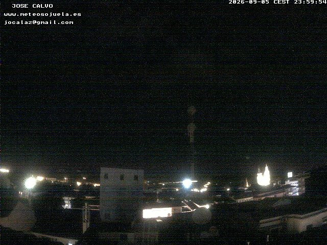 time-lapse frame, LOGROÑO CENTRO webcam