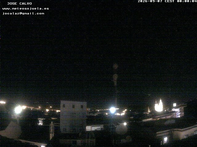 time-lapse frame, LOGROÑO CENTRO webcam