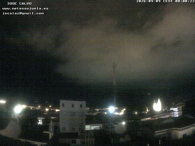 time-lapse frame, LOGROÑO CENTRO webcam