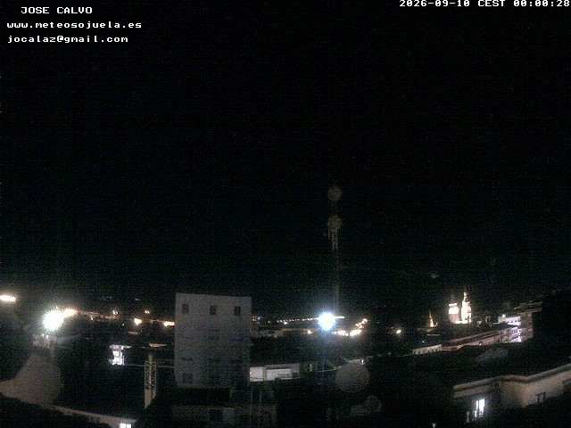 time-lapse frame, LOGROÑO CENTRO webcam