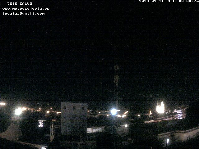 time-lapse frame, LOGROÑO CENTRO webcam