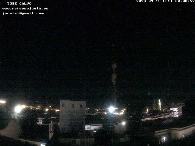 time-lapse frame, LOGROÑO CENTRO webcam