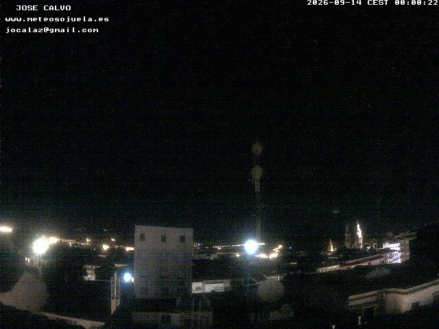time-lapse frame, LOGROÑO CENTRO webcam