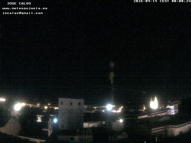 time-lapse frame, LOGROÑO CENTRO webcam