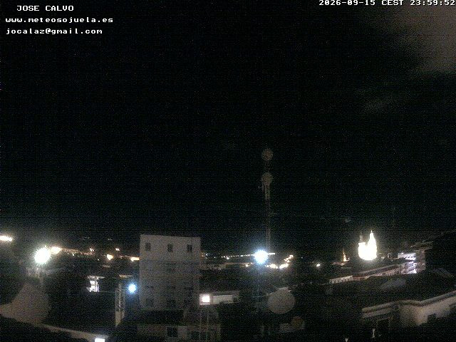 time-lapse frame, LOGROÑO CENTRO webcam