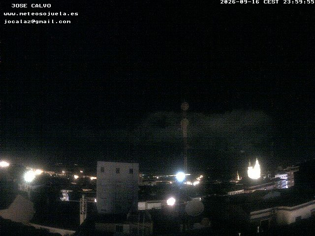 time-lapse frame, LOGROÑO CENTRO webcam