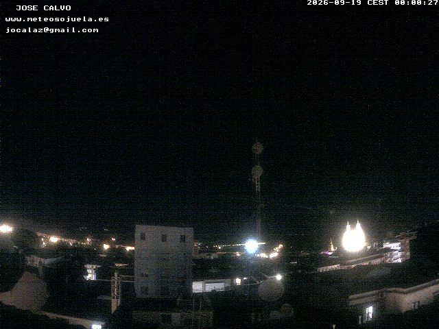 time-lapse frame, LOGROÑO CENTRO webcam
