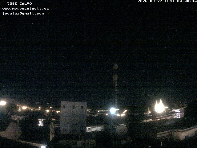 time-lapse frame, LOGROÑO CENTRO webcam