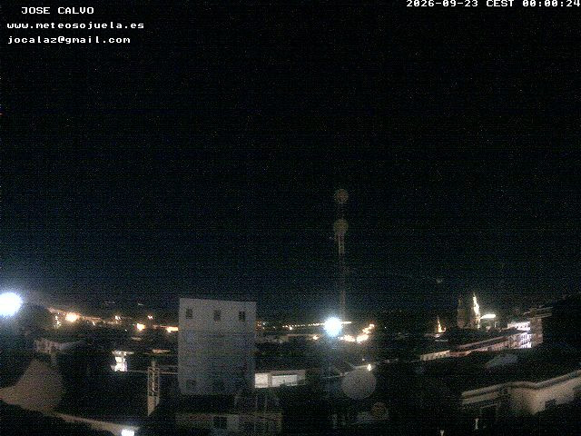 time-lapse frame, LOGROÑO CENTRO webcam