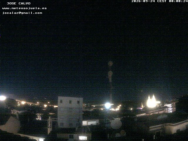 time-lapse frame, LOGROÑO CENTRO webcam