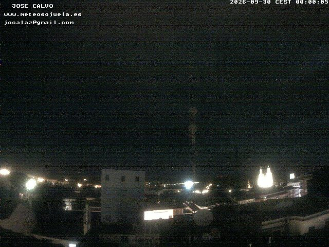 time-lapse frame, LOGROÑO CENTRO webcam
