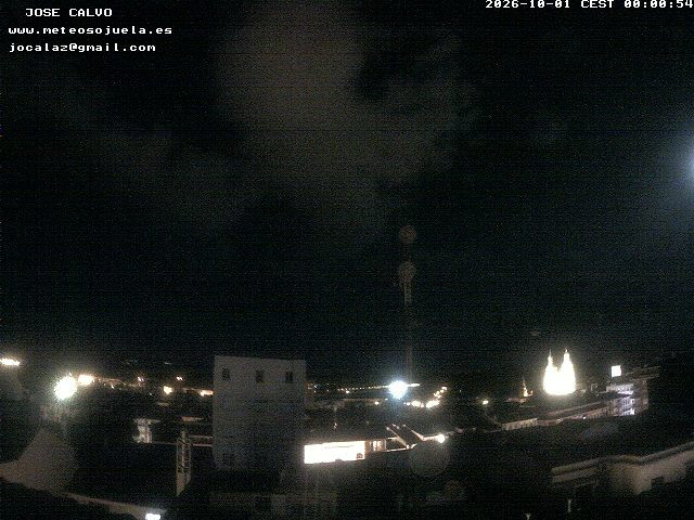 time-lapse frame, LOGROÑO CENTRO webcam