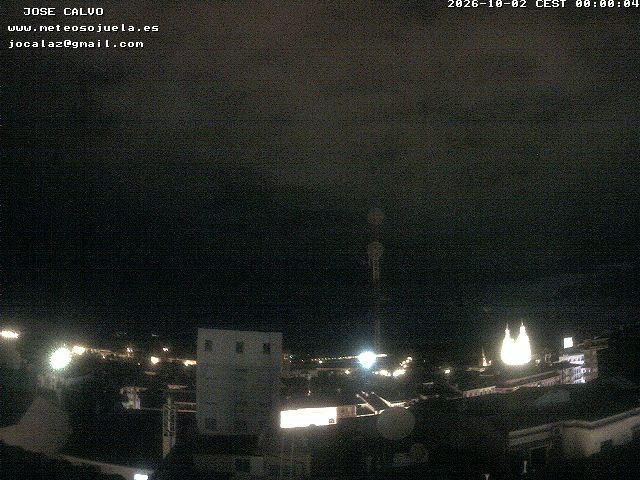 time-lapse frame, LOGROÑO CENTRO webcam