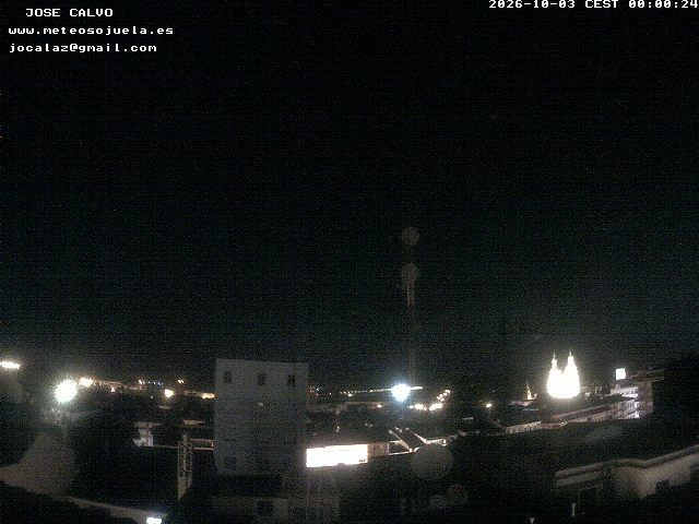 time-lapse frame, LOGROÑO CENTRO webcam