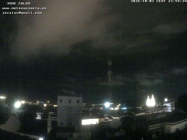 time-lapse frame, LOGROÑO CENTRO webcam
