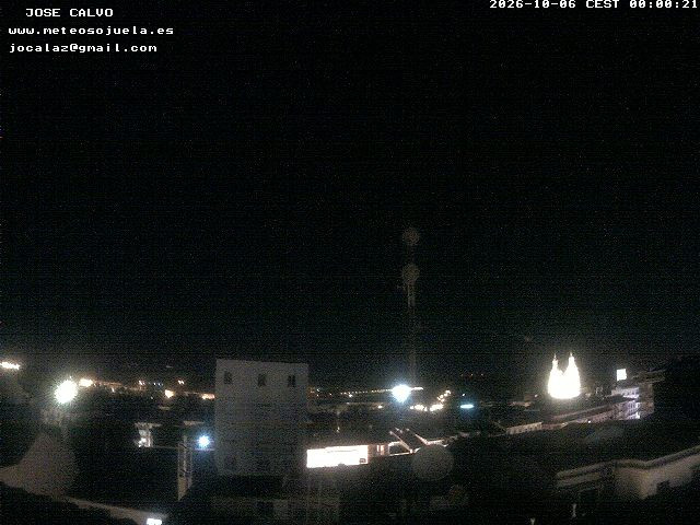time-lapse frame, LOGROÑO CENTRO webcam