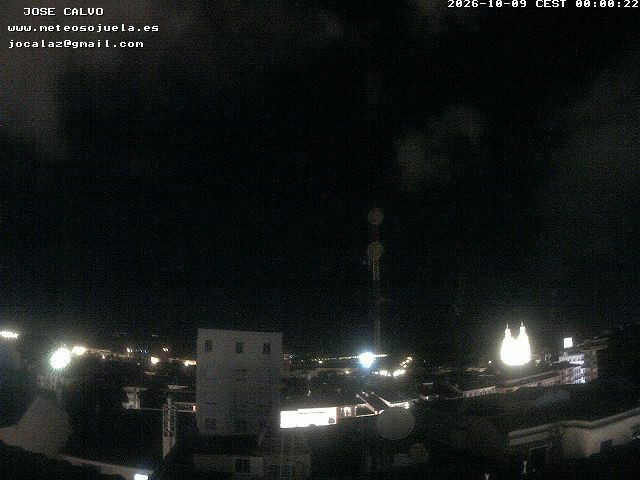time-lapse frame, LOGROÑO CENTRO webcam