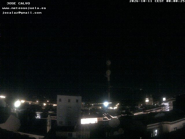 time-lapse frame, LOGROÑO CENTRO webcam