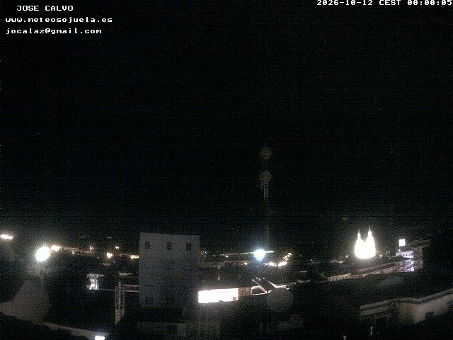 time-lapse frame, LOGROÑO CENTRO webcam