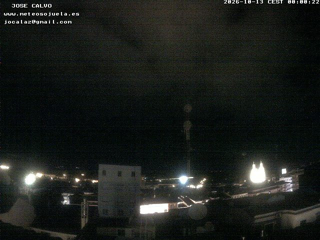 time-lapse frame, LOGROÑO CENTRO webcam