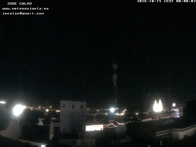 time-lapse frame, LOGROÑO CENTRO webcam