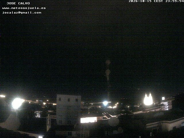time-lapse frame, LOGROÑO CENTRO webcam