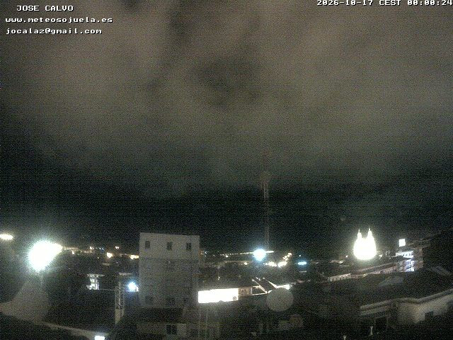 time-lapse frame, LOGROÑO CENTRO webcam