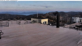 Palisades High Ca... animated GIF