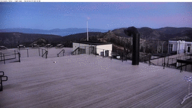 Palisades SquawScope animated GIF