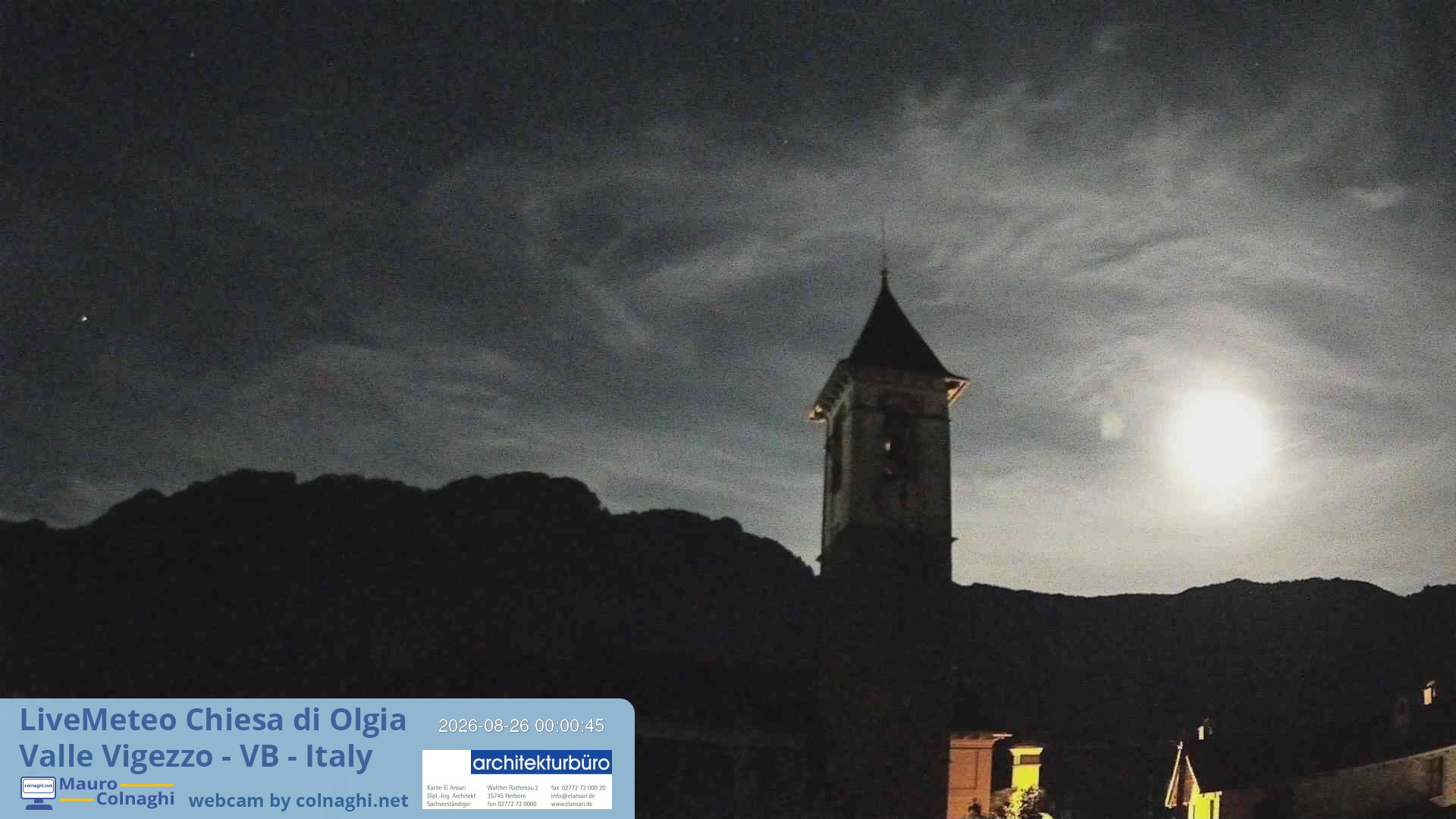 time-lapse frame, Olgia webcam