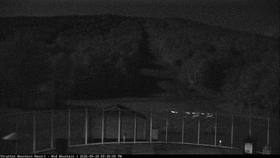 Stratton Mid-Moun... animated GIF