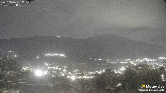 time-lapse frame, Granerolo webcam
