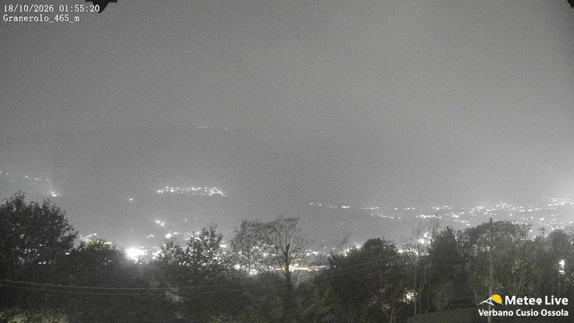 time-lapse frame, Granerolo webcam